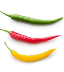 Najpredávanejšie odrody chilli